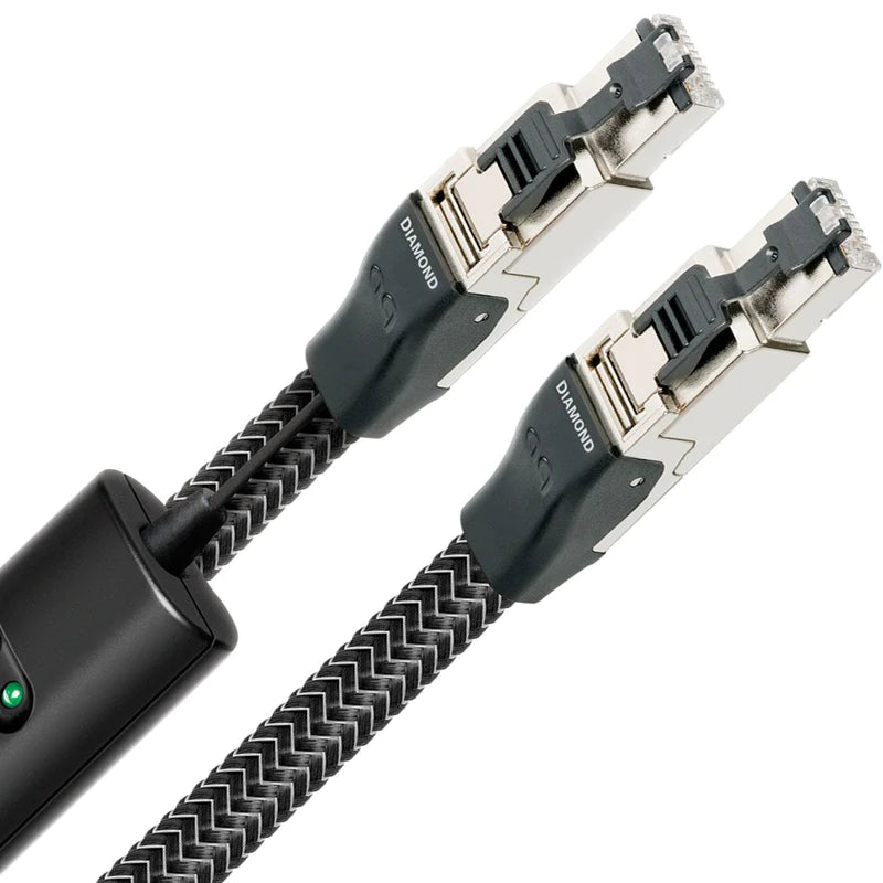Cavi RJ/E (Ethernet)