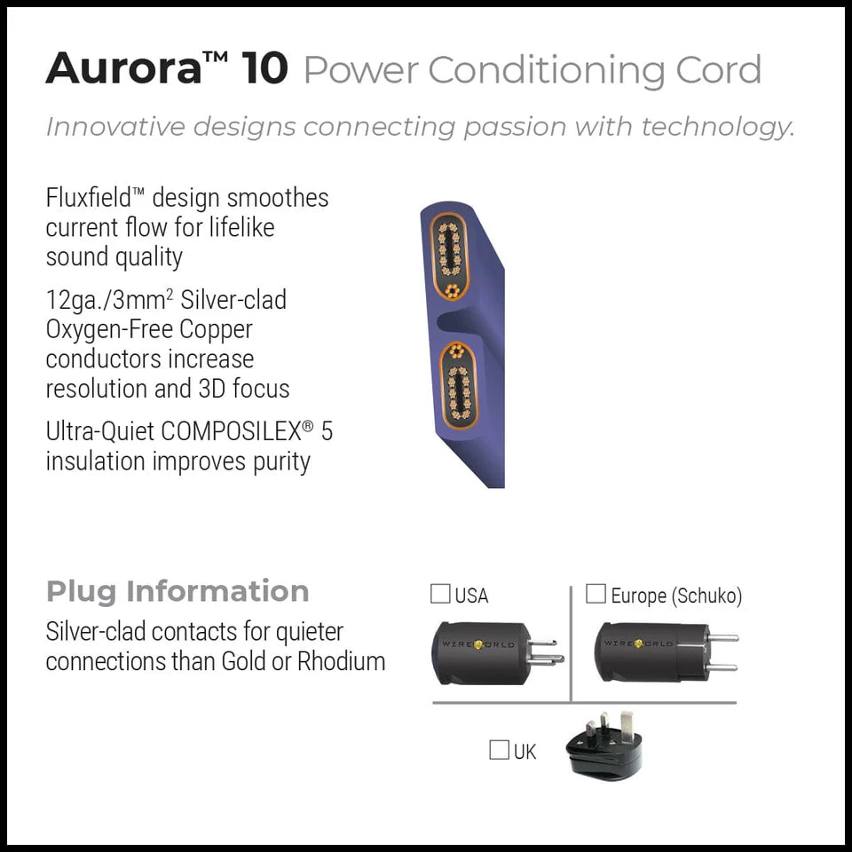 Wireworld AURORA - Power Cables