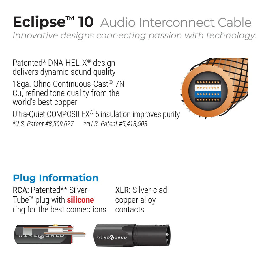 Wireworld ECLIPSE 10 - coppia di cavi di segnale - PRONTA CONSEGNA da 1m RCA e XLR
