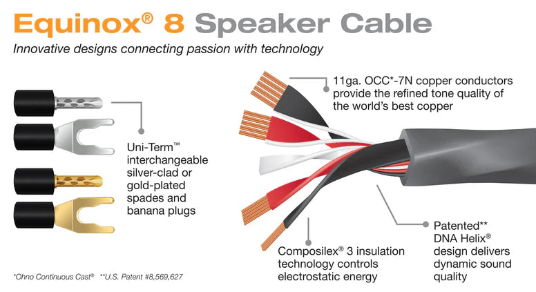 Wireworld EQUINOX 8 – Paar Lautsprecherkabel