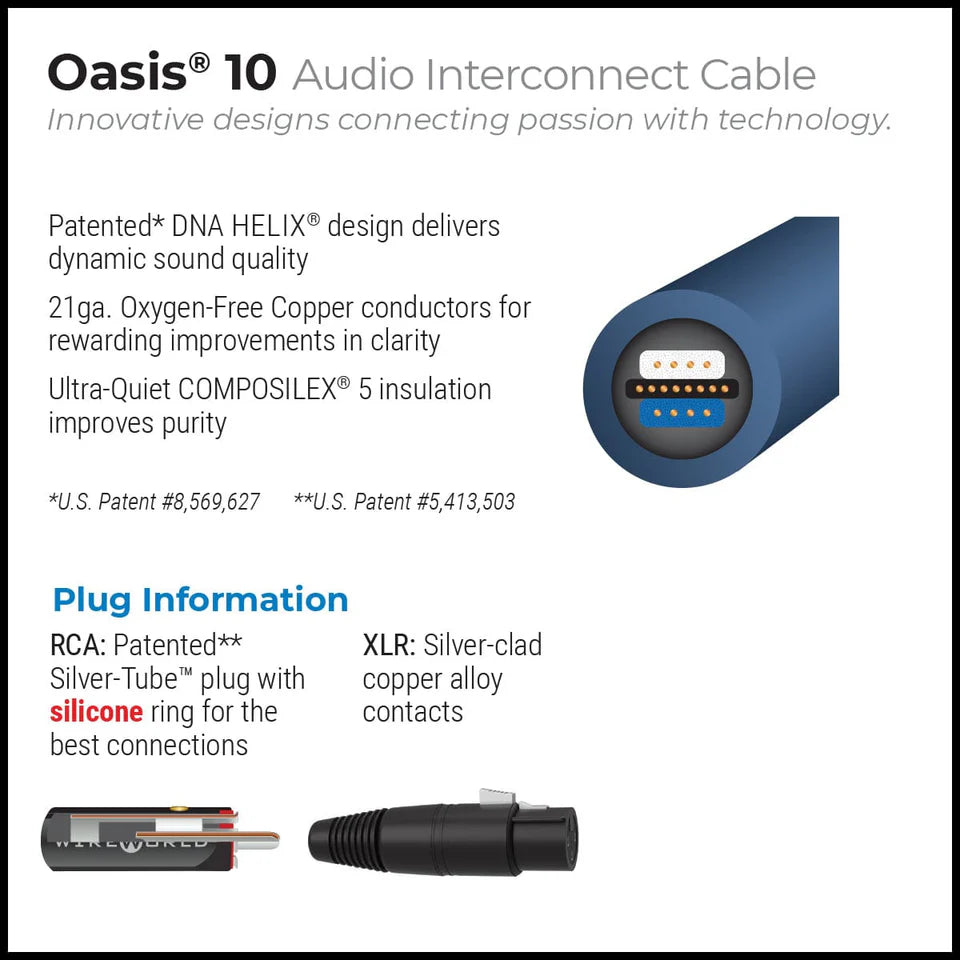 Wireworld OASIS 10 - coppia di cavi di segnale - PRONTA CONSEGNA da 1m RCA e XLR