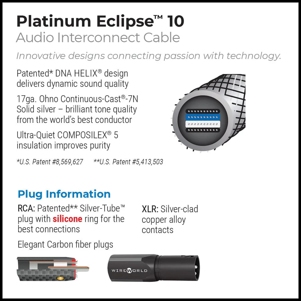 Wireworld PLATINUM ECLIPSE 10 - coppia di cavi di segnale