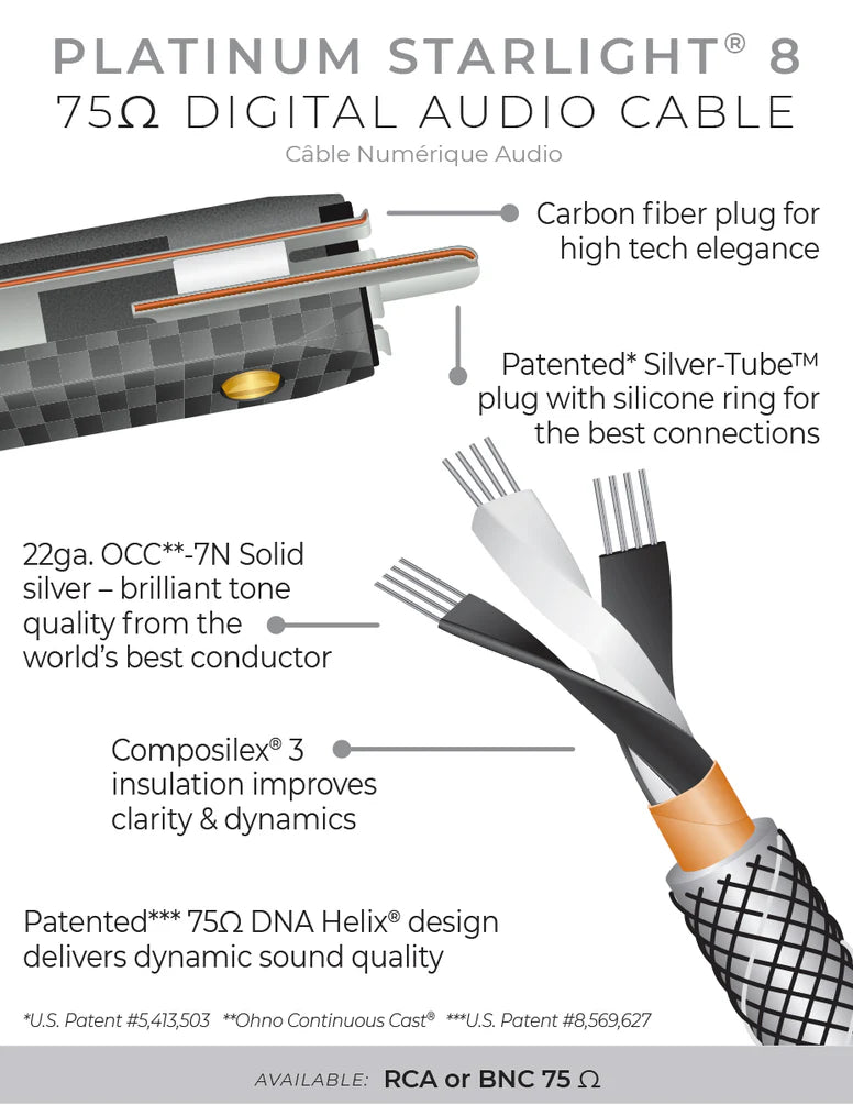 Wireworld PLATINUM STARLIGHT 8 - Digital Coaxial Cable 75 Ohm
