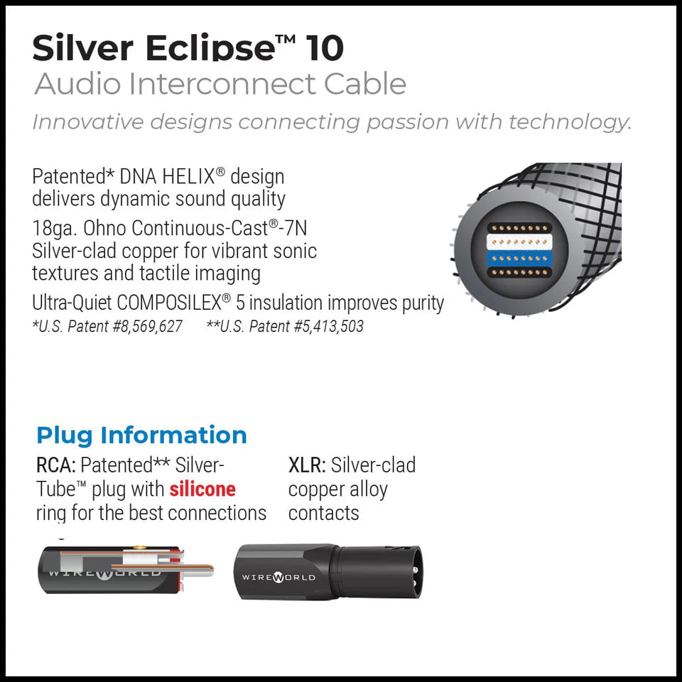Wireworld SILVER ECLIPSE 10 - coppia di cavi di segnale - PRONTA CONSEGNA da 1m XLR