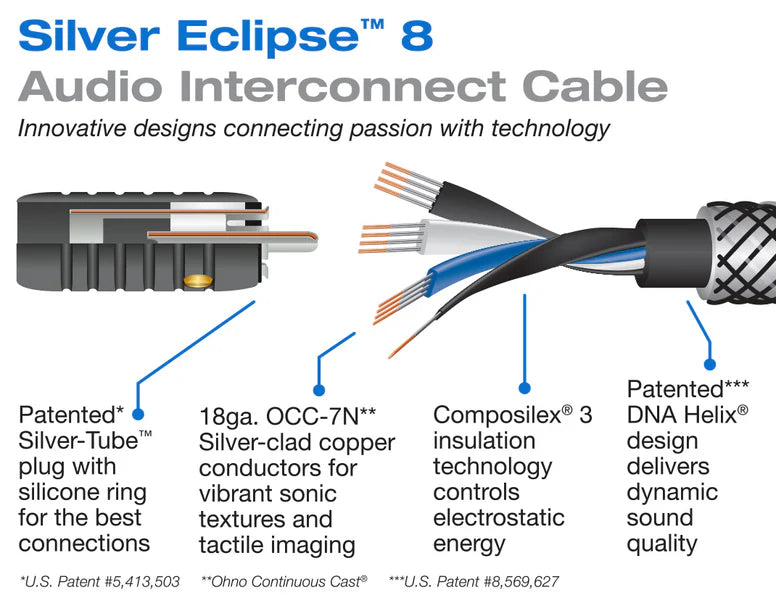 Wireworld SILVER ECLIPSE 8 - signal cable pair
