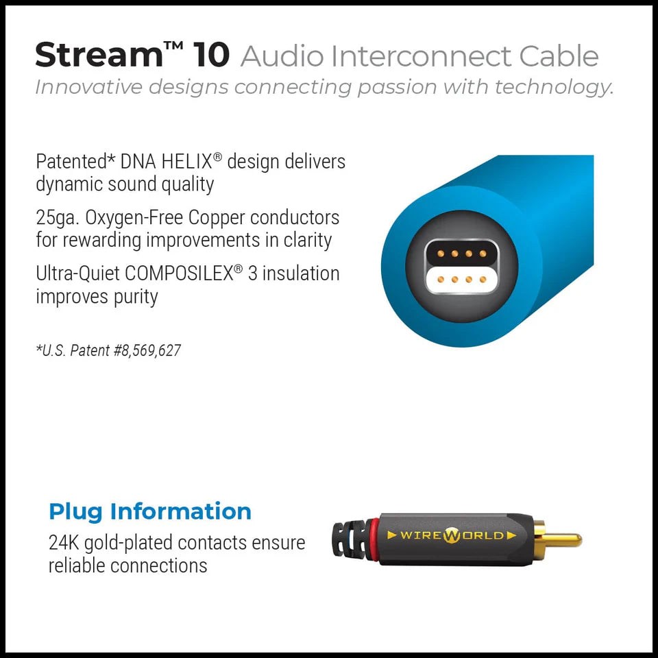 Wireworld STREAM 10 RCA - coppia di cavi di segnale - PRONTA CONSEGNA da 1m