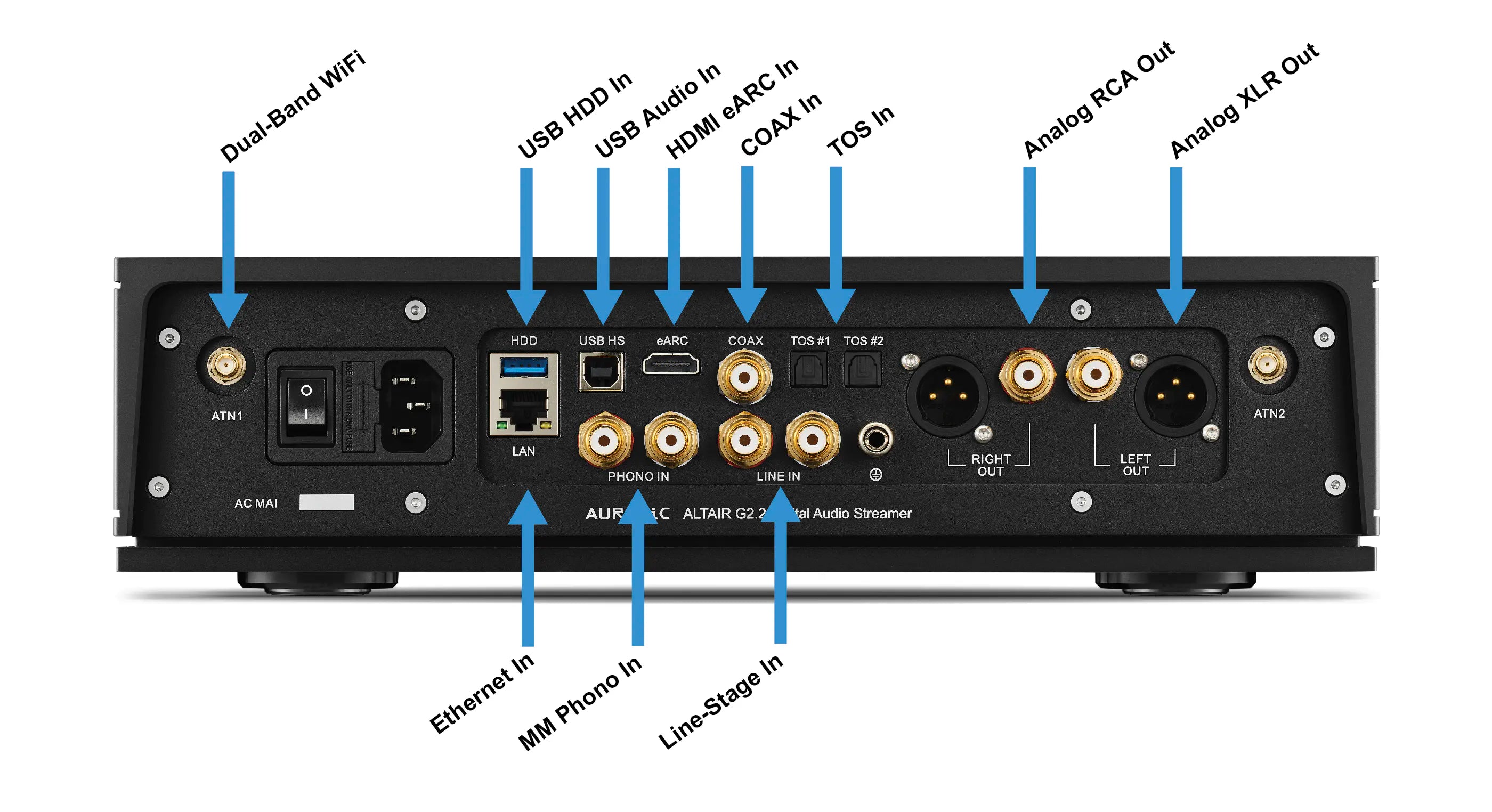 Streamer Audio Auralic Altair G2.2
