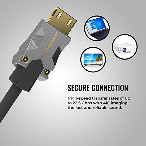 Monster M-SERIES M1000 - Cavo HDMI 2.0 4K 60Hz, 22.5 Gbps - PRONTA CONSEGNA