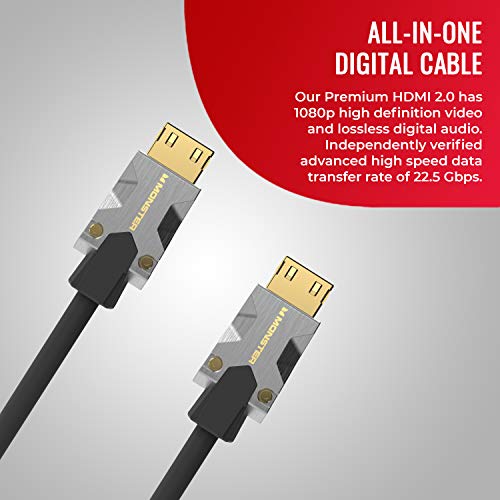 Monster M-SERIES M1000 - Cavo HDMI 2.0 4K 60Hz, 22.5 Gbps - PRONTA CONSEGNA