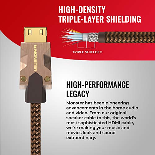 Monster M-SERIES M2000 - HDMI 2.0 Cable 4K 60Hz, 25 Gbps - READY TO SHIP