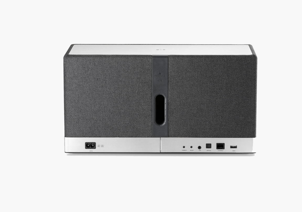 Triangle AIO-3
