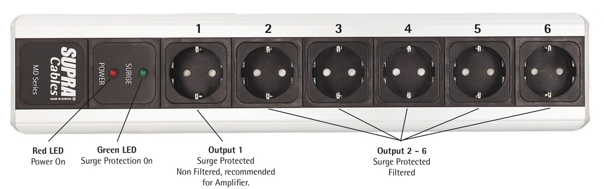 Supra MD 06 EU / SP Switch - Distributore di alimentazione