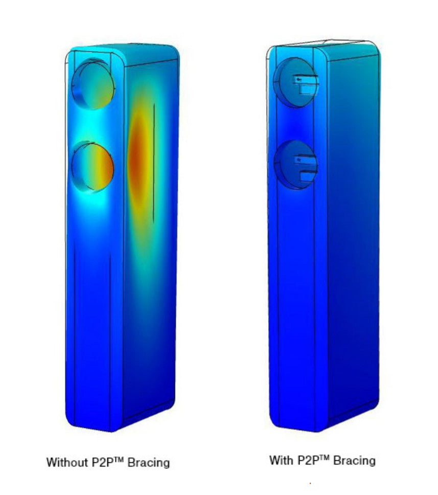 QAcoustics CONCEPT 50 - Speaker Pair - BLACK FRIDAY