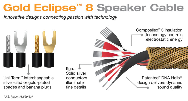 Wireworld GOLD ECLIPSE 8 - coppia di cavi di potenza
