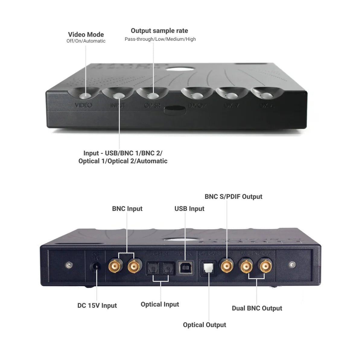 Chord MOJO 2 DAC - D/A Converter