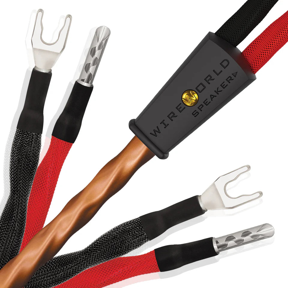 Wireworld MINI ECLIPSE 10 - coppia di cavi di potenza