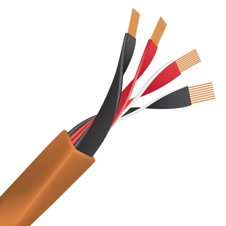 Wireworld MINI ECLIPSE 10 - coppia di cavi di potenza