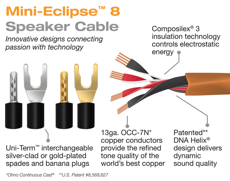Wireworld MINI ECLIPSE 8 - coppia di cavi di potenza