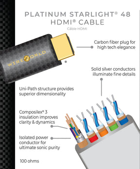 Wireworld PLATINUM STARLIGHT 48 HDMI - cavo HDMI