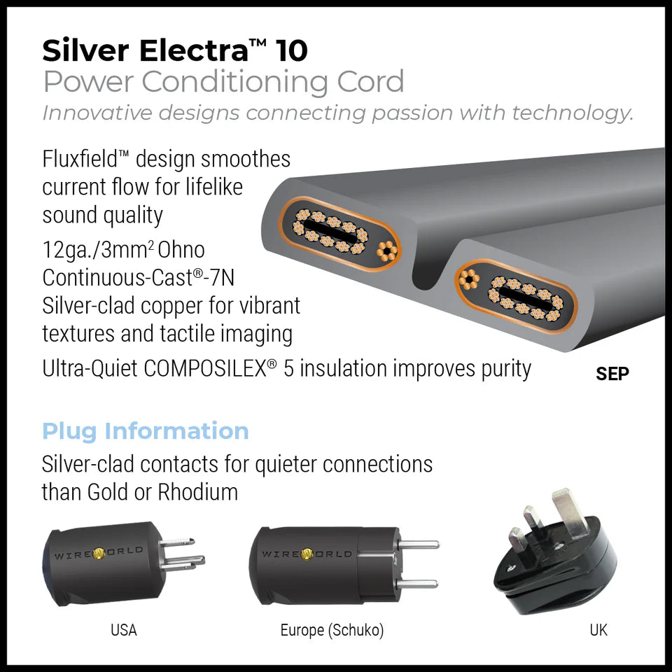 Wireworld SILVER ELECTRA 10 - cavo di alimentazione