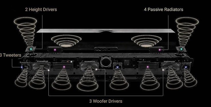 WiiM Sound BAR