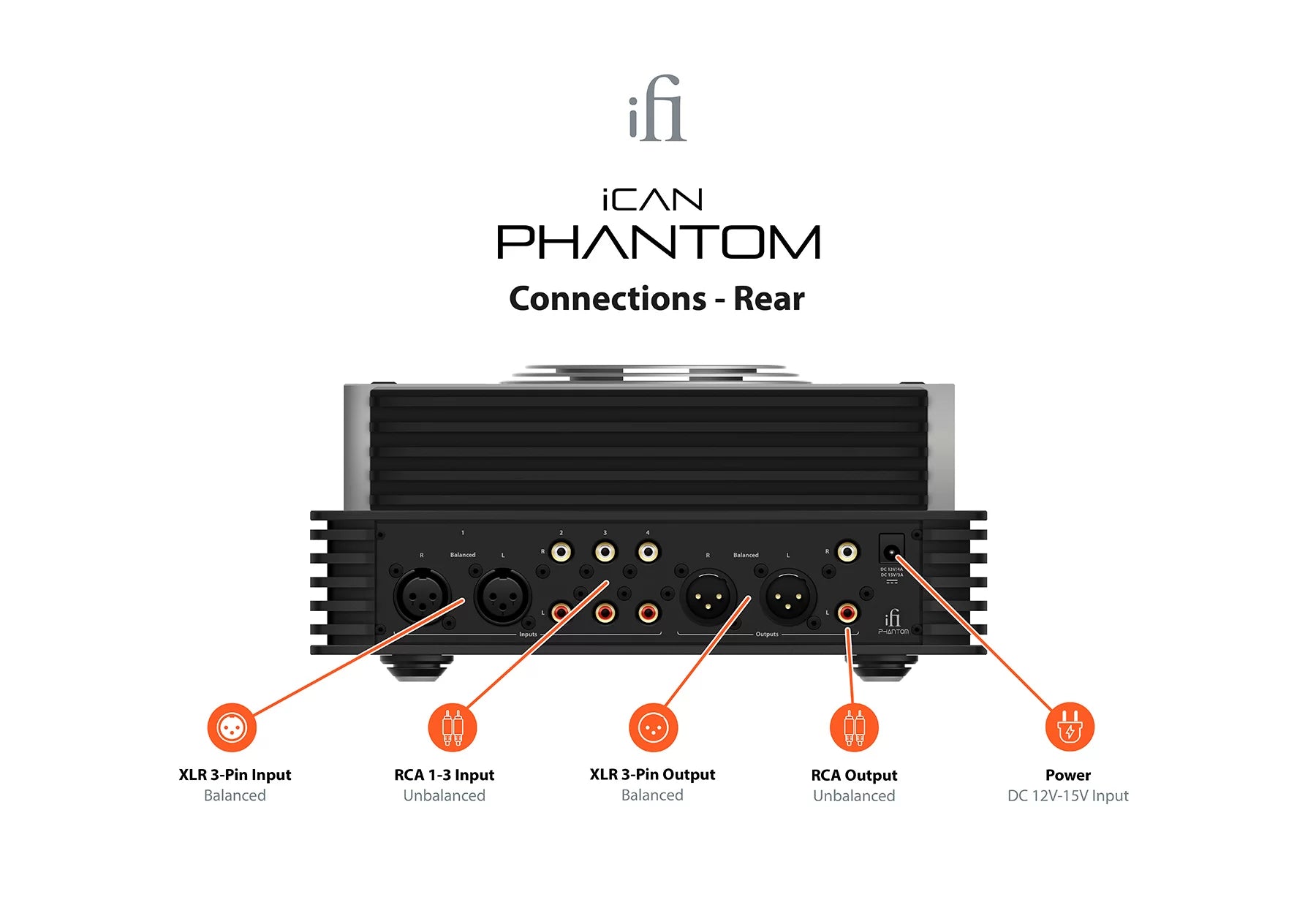 iFi iCAN Phantom - Headphone Amp / DAC