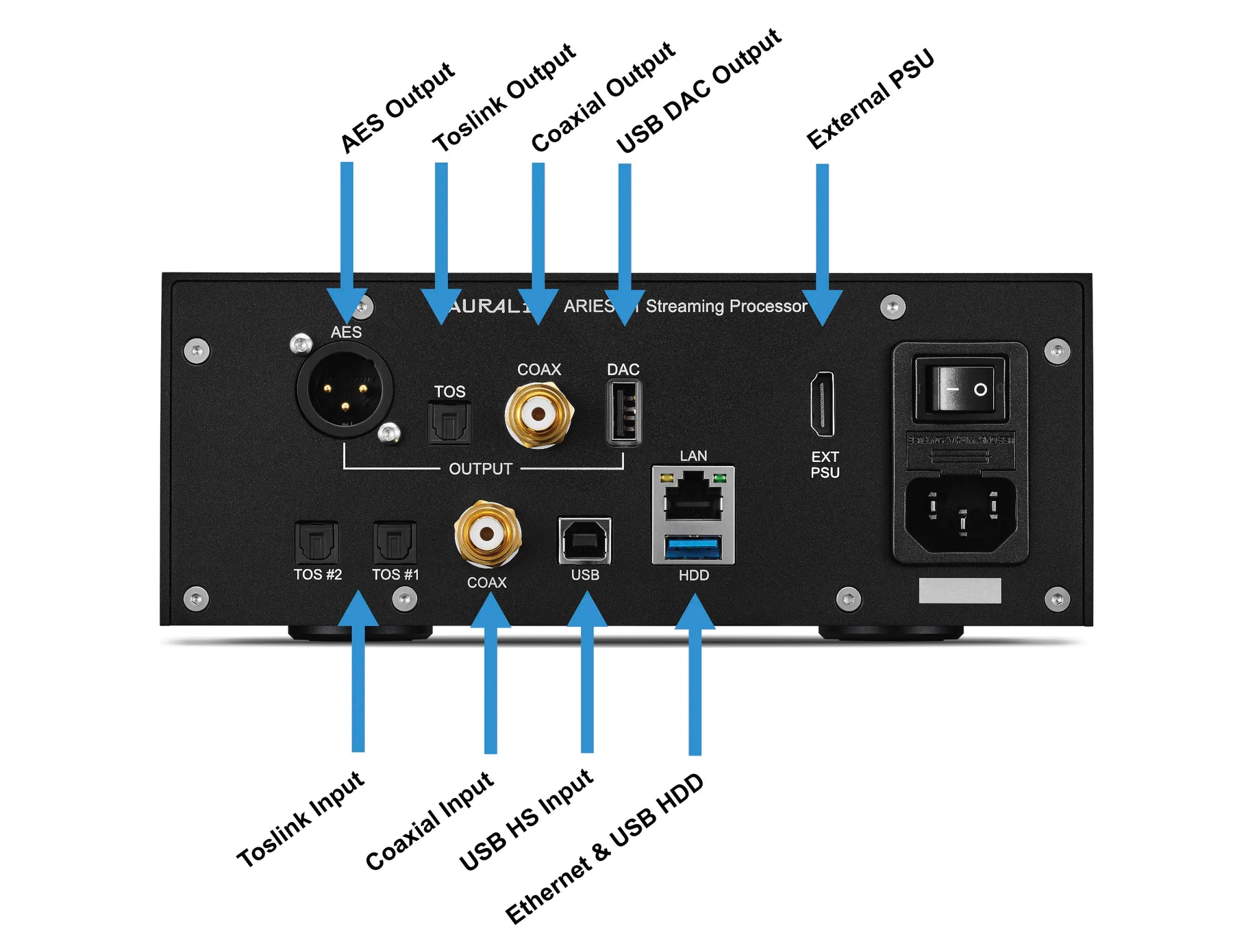 Auralic Aries S1 - Streamer Audio