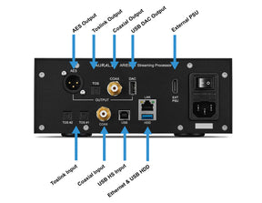 Auralic Aries S1 - Streamer Audio