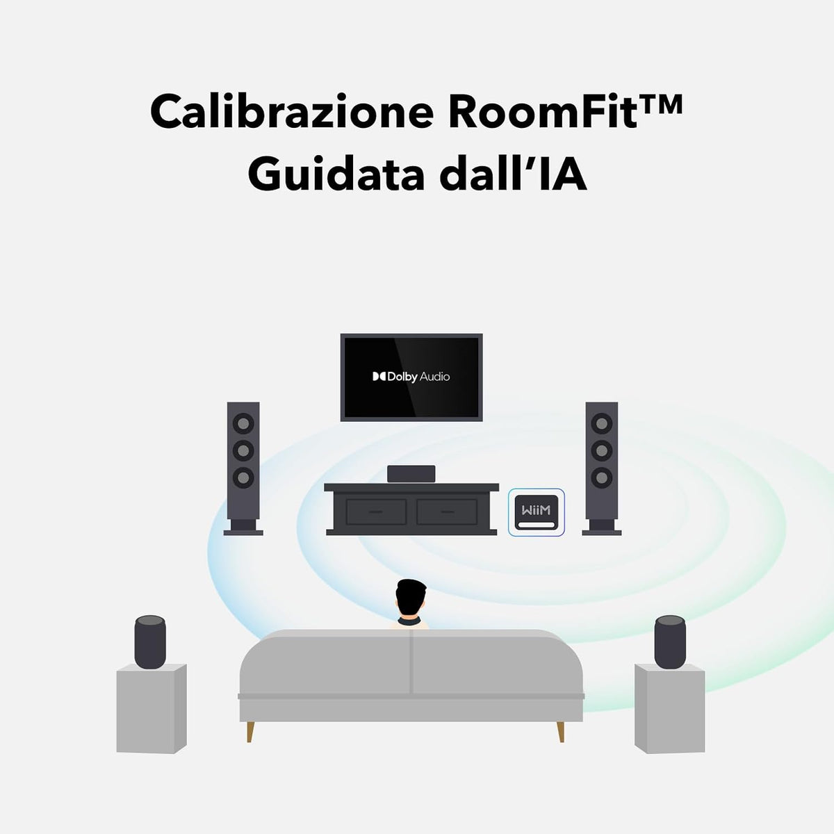 WiiM Sub Pro - Subwoofer attivo wireless