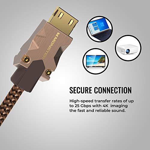 Monster M-SERIES M2000 – HDMI 2.0-Kabel 4K 60 Hz, 25 Gbit/s – LIEFERFERTIG