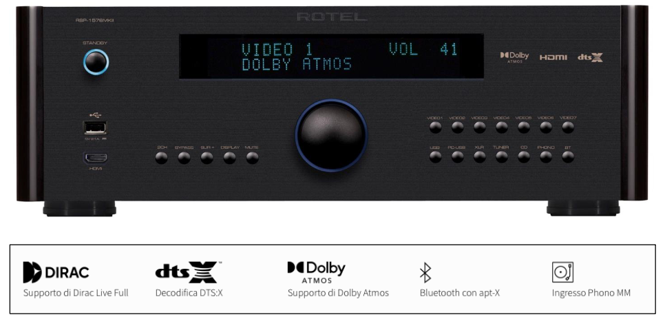 Rotel RSP-1576 MKII - Preamplificatore/Processore AV