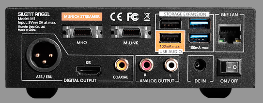 Silent Angel Munich M1 – Audio-Streamer und Kopfhörerverstärker – Roon Endpoint 2 GB – EX DEMO 