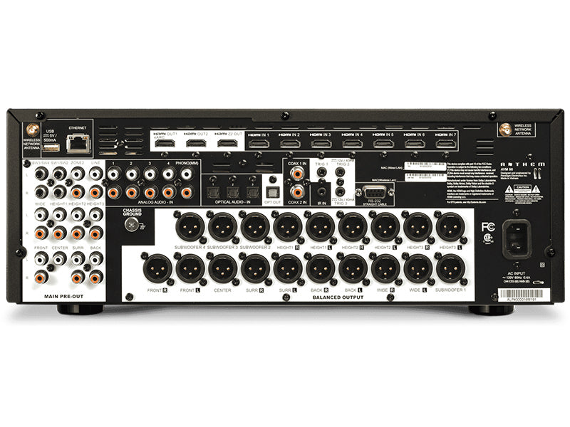 AV-Vorverstärker – Anthem AVM90 